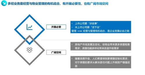 物業(yè)服務(wù)企業(yè)如何做好多種經(jīng)營 以信息系統(tǒng)運(yùn)行維護(hù)服務(wù)開啟掘金之路