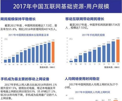 從宏脈軟件研發(fā)看我國民營醫(yī)美機(jī)構(gòu)信息化發(fā)展