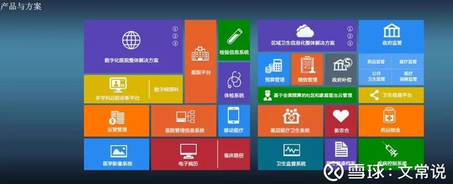 深耕醫(yī)療信息化二十余載 創(chuàng)業(yè)軟件的科技底蘊(yùn)與行業(yè)引領(lǐng)之路