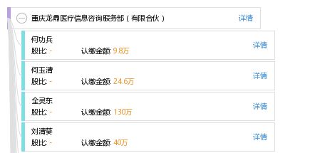 重慶龍鼎醫療信息咨詢服務部有限合伙 專業醫療信息咨詢的可靠選擇