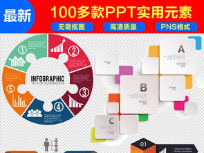 PPT數(shù)字目錄序列設(shè)計(jì)模板 科技風(fēng)格信息圖表大全，22.82MB免摳素材下載，賦能信息咨詢(xún)服務(wù)