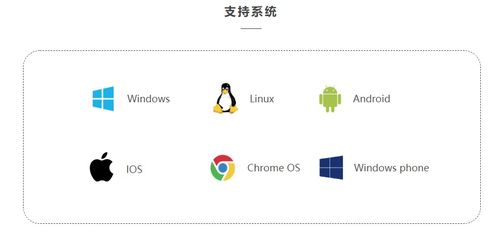 超融合架構下的服務器與桌面虛擬化 優勢、挑戰與主流產品解析